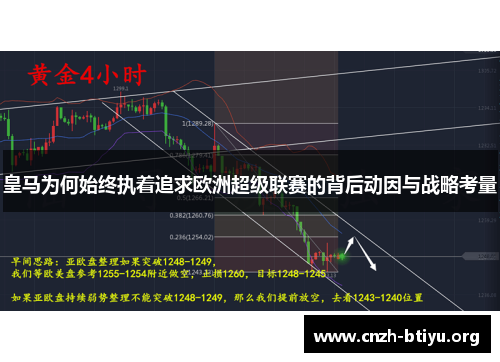 皇马为何始终执着追求欧洲超级联赛的背后动因与战略考量